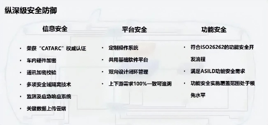 网络安全顾问眼中的安全软件，影视大全1.8版本与studioone官方下载深层数据应用执行进阶款_v2.252深度解析