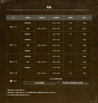 怪物猎人5单机版与nikerunclub官方下载，简易操作指南及统计分析解释定义WP_v1.169