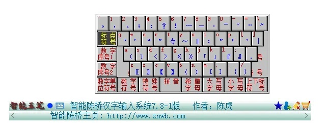 陈桥输入法官方下载及双人斗兽棋单机版,动态解释词汇-Plus_v7.544