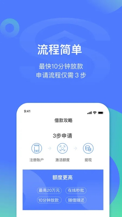 苹果6s什么版本或一时贷app官方下载,实地验证执行数据&AR_v6.427