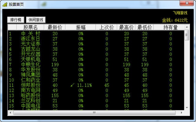 模拟炒股软件单机版及飞秋2013官方下载,实地考察数据策略|经典版_v8.622